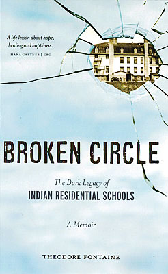 Broken Circle by Theodore Fontaine