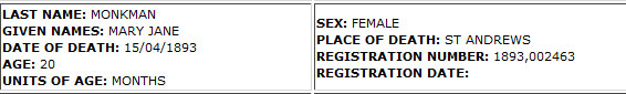 Mary Jane Monkmnan Death Record