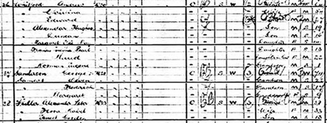 George Sanderson in 1921 Census